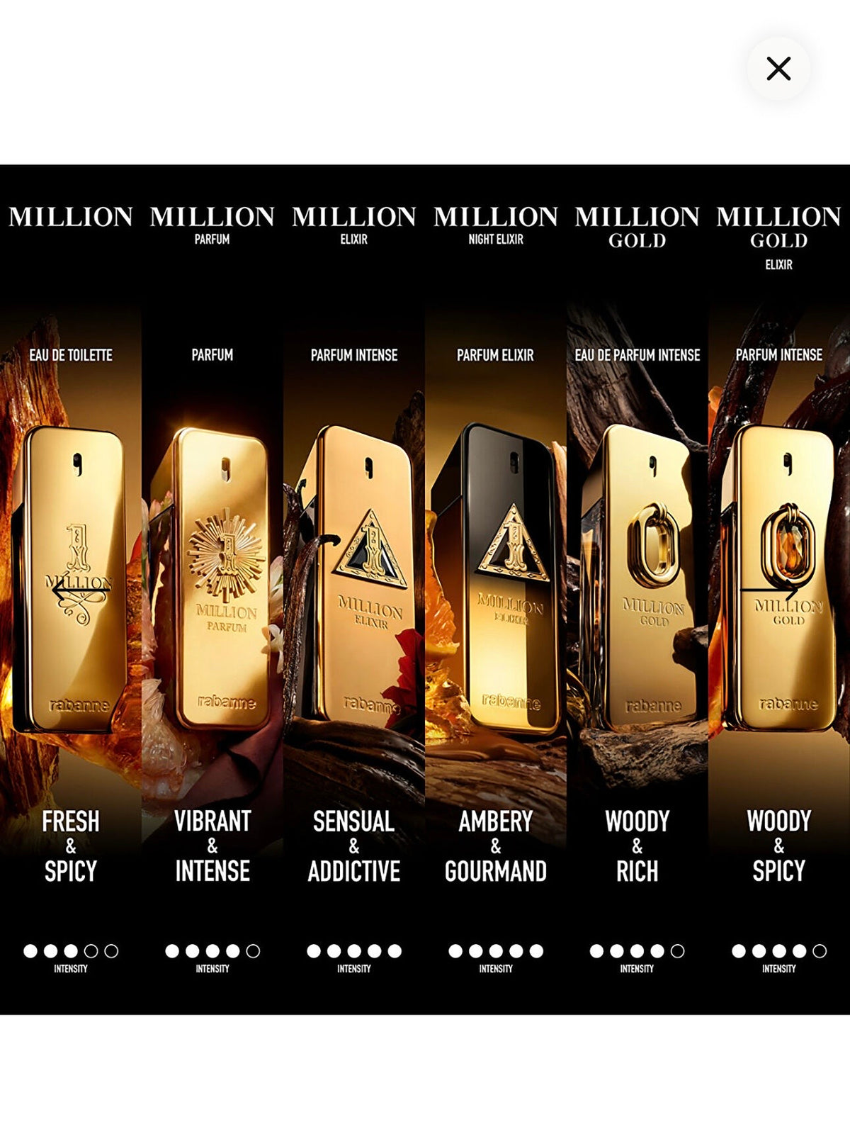 Velora Golden Million Erkek Parfümü